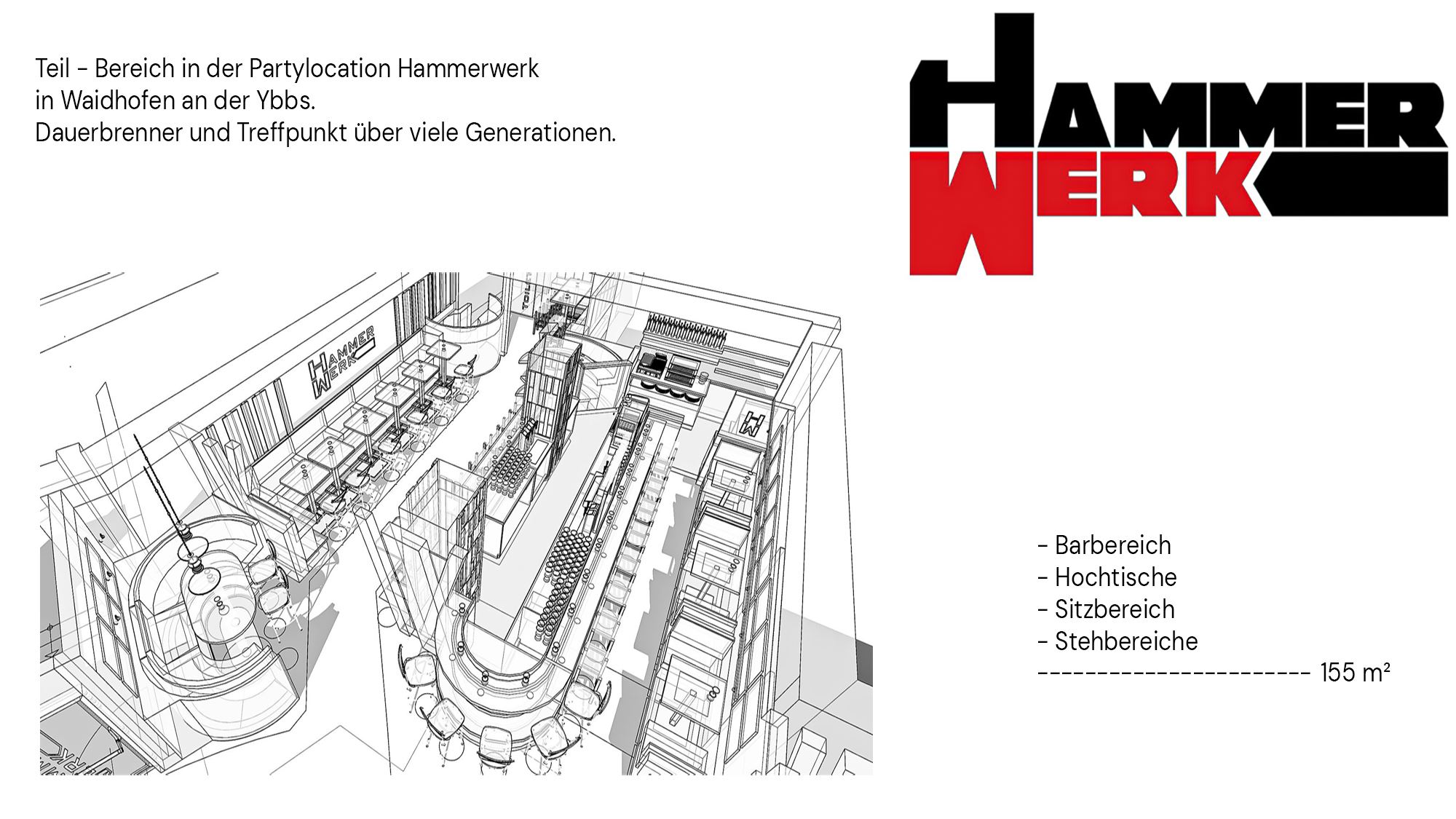 Hammerwerk - Pötscher Design